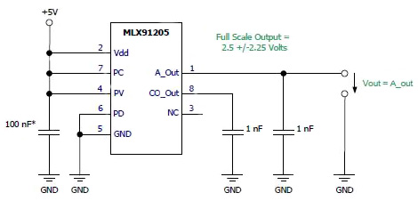 Melexis MLX91205 current sensor Melexis MLX91205 current sensor